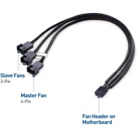 Cable Matters 3-way 4-pin PWM Fan Splitter Cable in Pack of 2 - 30 cm