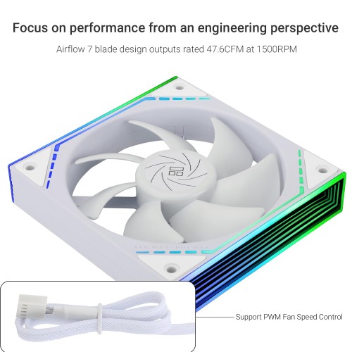 Thermalright TL-M12W Case Fan 120mm ARGB CPU Cooler - Silent PMW Fan ...