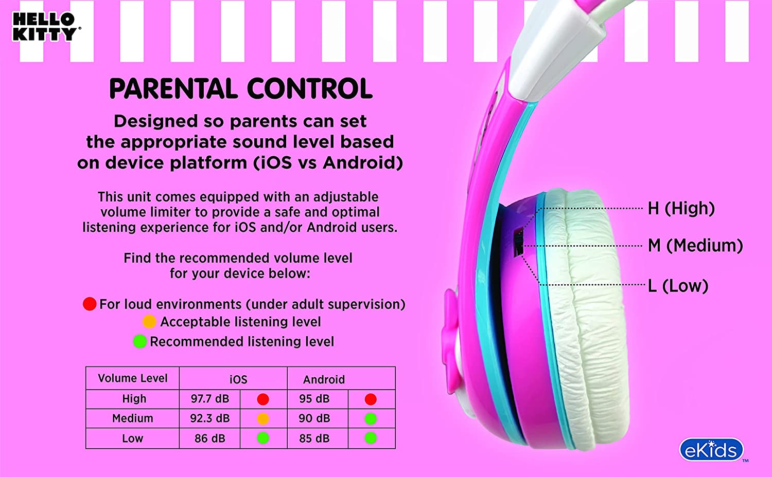 eKids Hello Kitty Youth Headphones On Ear with Kitty Ears Volume