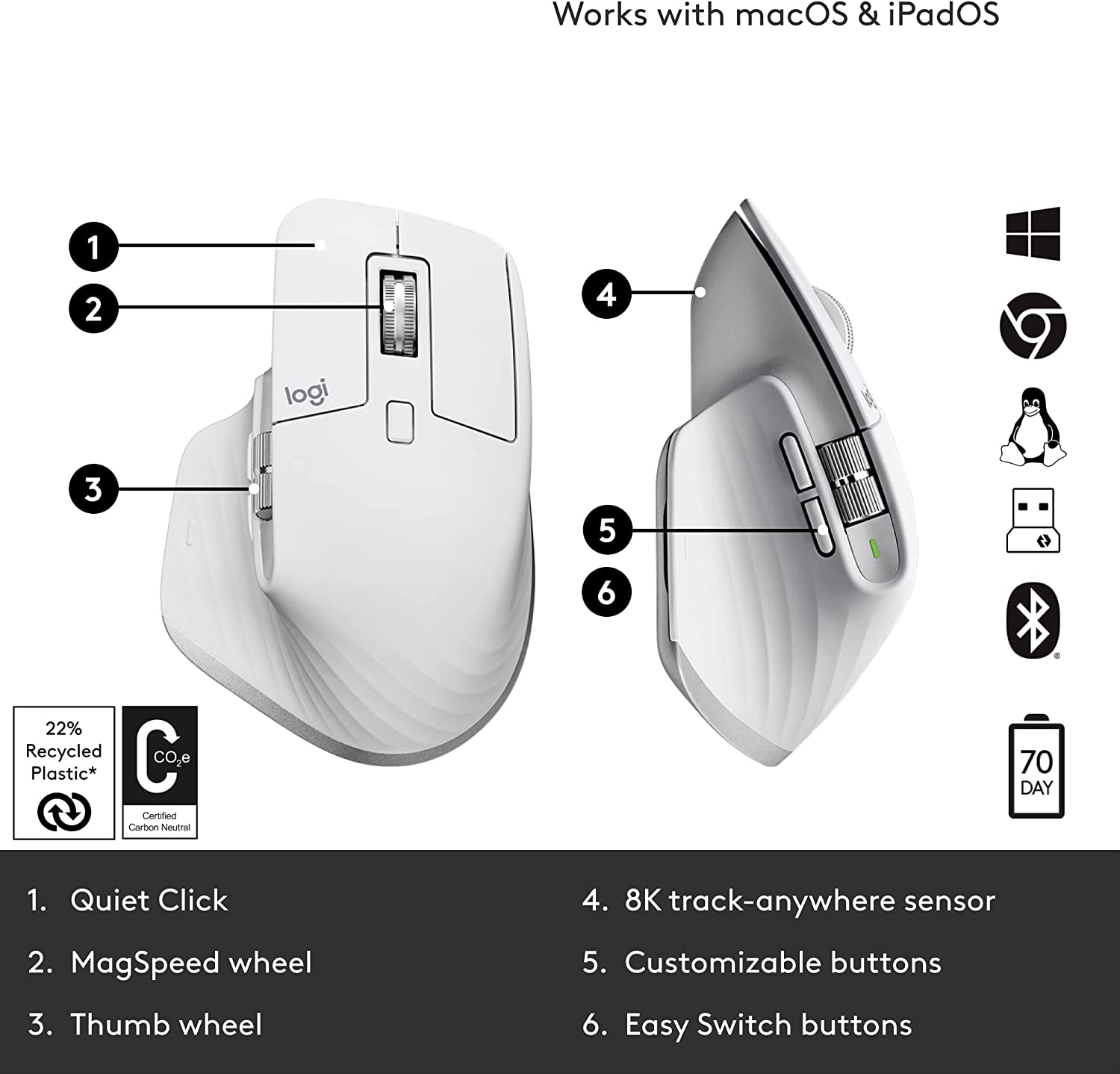 Logitech MX Master 3S - Wireless Ergonomic Mouse - Pale Gray