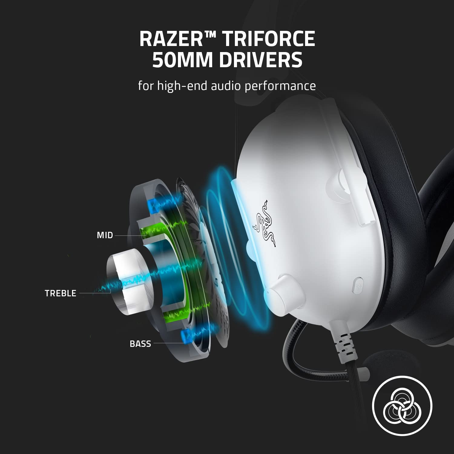 Razer Blackshark V2 X Wired 7.1 Gaming Headset for PlayStation 4/Xbox One/Nintendo Switch/PC - White