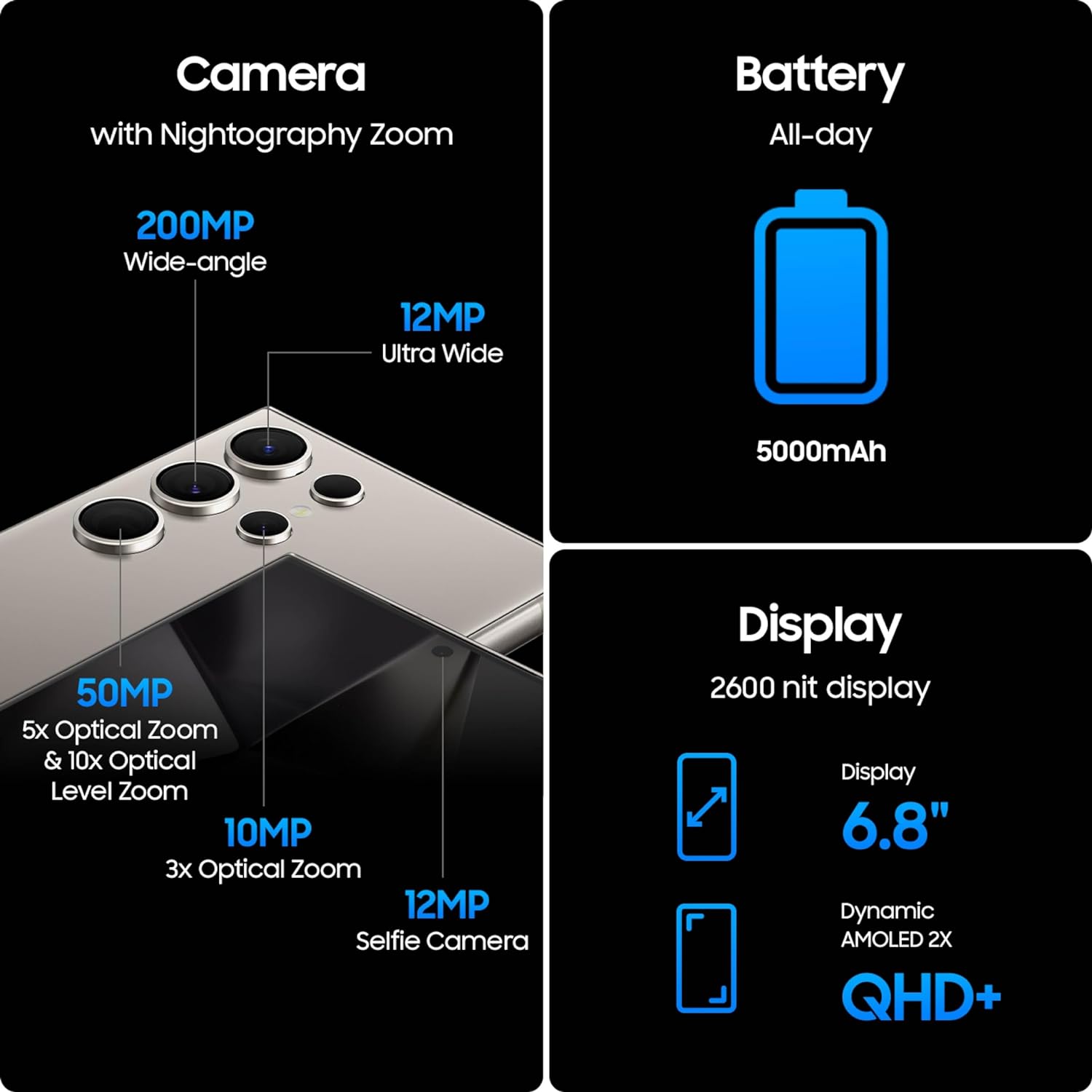 Samsung Galaxy S24 Ultra 5G 256GB (12GB RAM) - Titanium Grey