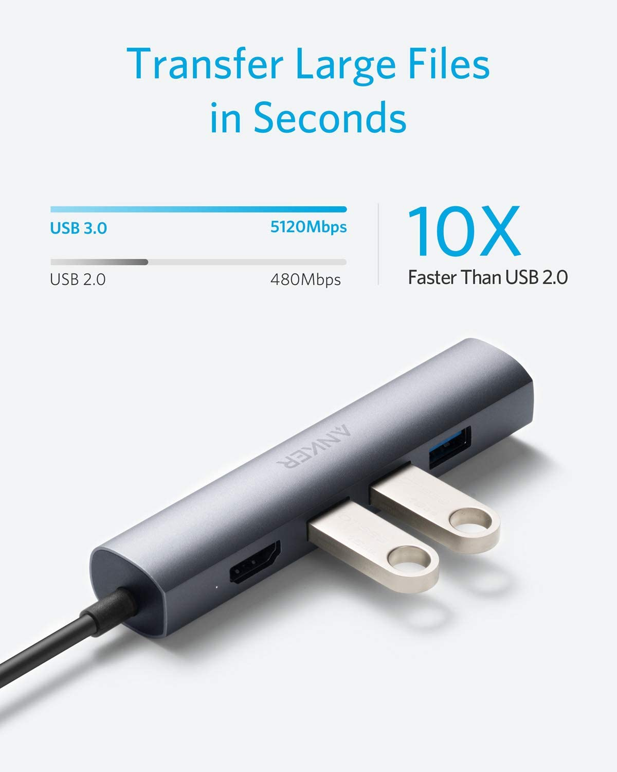 Anker USB C to Gigabit Ethernet Adapter, Aluminum Portable USB C Adapter,  for MacBook Pro, MacBook Air 2018 and Later, iPad Pro 2018 and Later, XPS