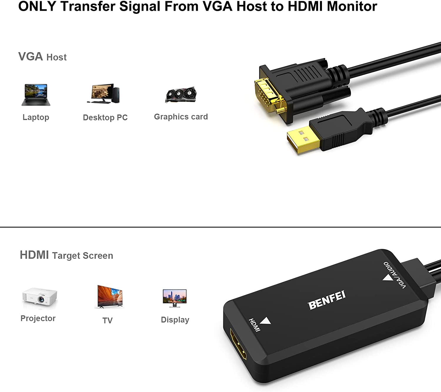 BENFEI HDMI to VGA 10 Feet Cable, Uni-Directional HDMI (Source) to VGA  (Display) Cable (Male to Male) Compatible for Computer, Desktop, Laptop,  PC