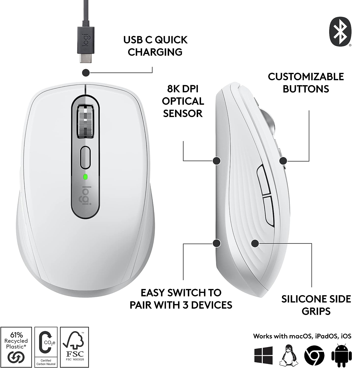 Logitech MX Anywhere 3S Compact Wireless Mouse, Fast Scroll, 8K DPI Tracking, Quiet Clicks, USB C, Bluetooth, Windows PC, Linux, Chrome, Mac - Pale Grey
