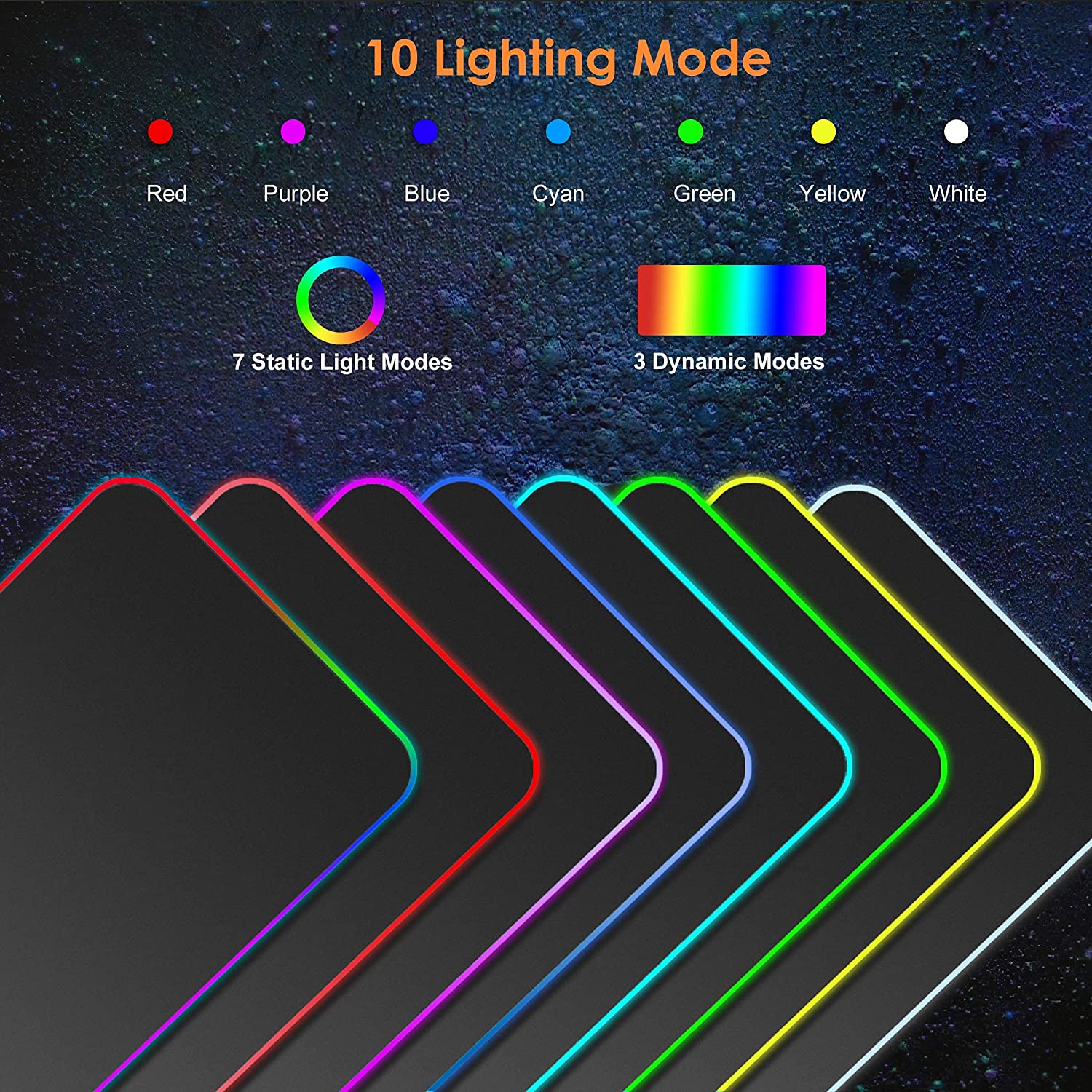 KTRIO RGB Large Gaming Mouse Pad with Stitched Edges