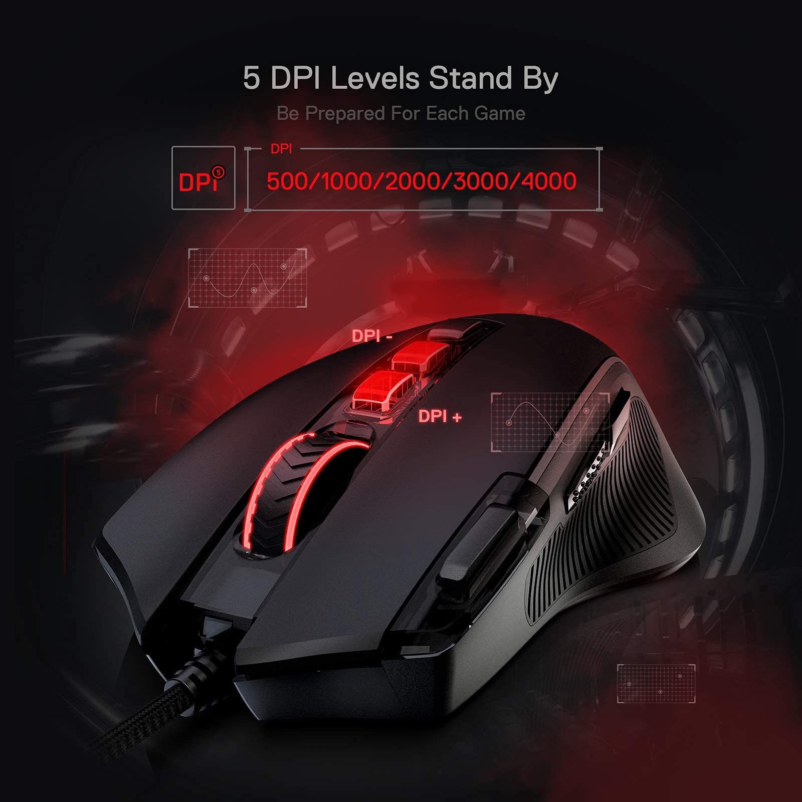 Redragon Predator M612 Wired Gaming Mouse Black
