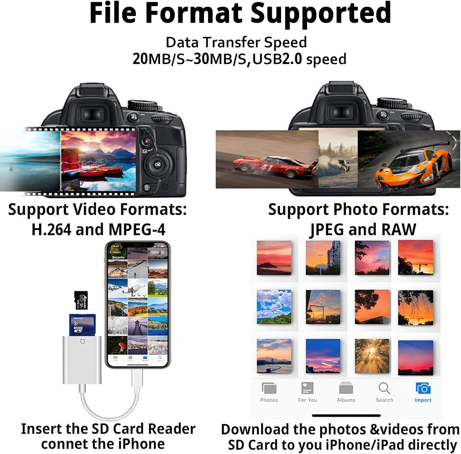 Lightning to SD Card Camera Reader for iPhone iPad, 2 in 1 Dual Card ...